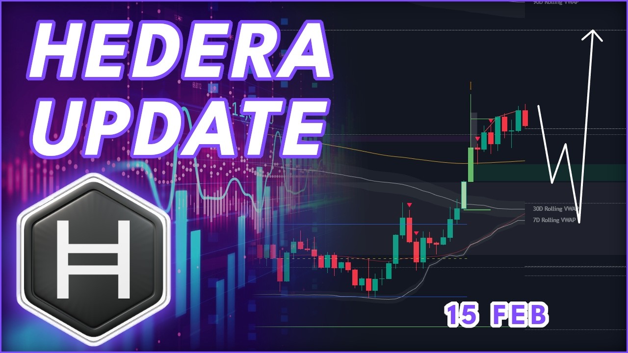 Это очень позитивный сигнал для HBAR! 🔥 (Прогноз цены Hedera на 2026 год)