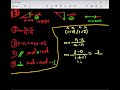 2 Derivative MT129 AOU