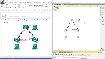 10.2.3.3 Lab - Troubleshooting Basic Single-Area OSPFv2 and OSPFv3
