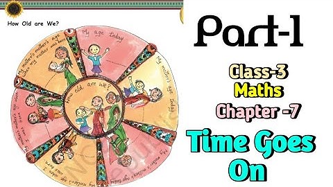 Time Goes On Class 3 Maths-magic Chapter‐7 (Part-1) @NCERTTHEMIND