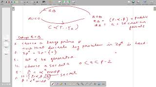 Elgamal CryptoSystem