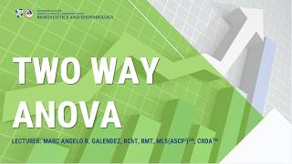 [BE 100 Lab] Prelims: Parametric Test - Demonstration of Two Way ANOVA on JASP