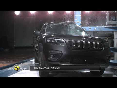 Euro NCAP Crash & Safety Tests of Jeep Cherokee 2019