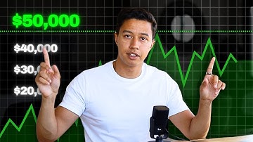 How I Guarantee +$50,000/mo To My SMMA Clients (Service Delivery Guide)