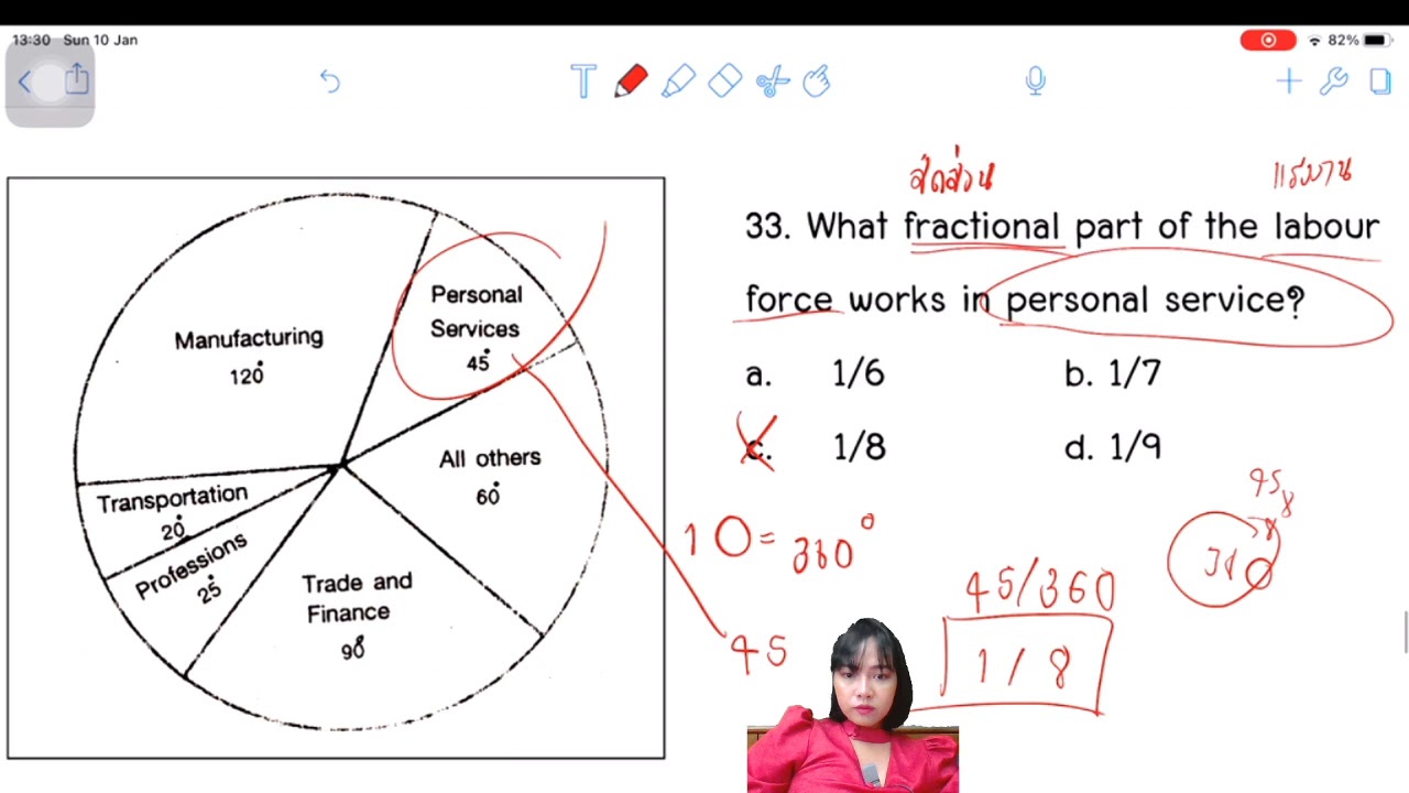 8 Graphs 33-35 - YouTube
