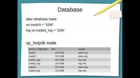 Sybase / SAP ASE Tutorial Part1