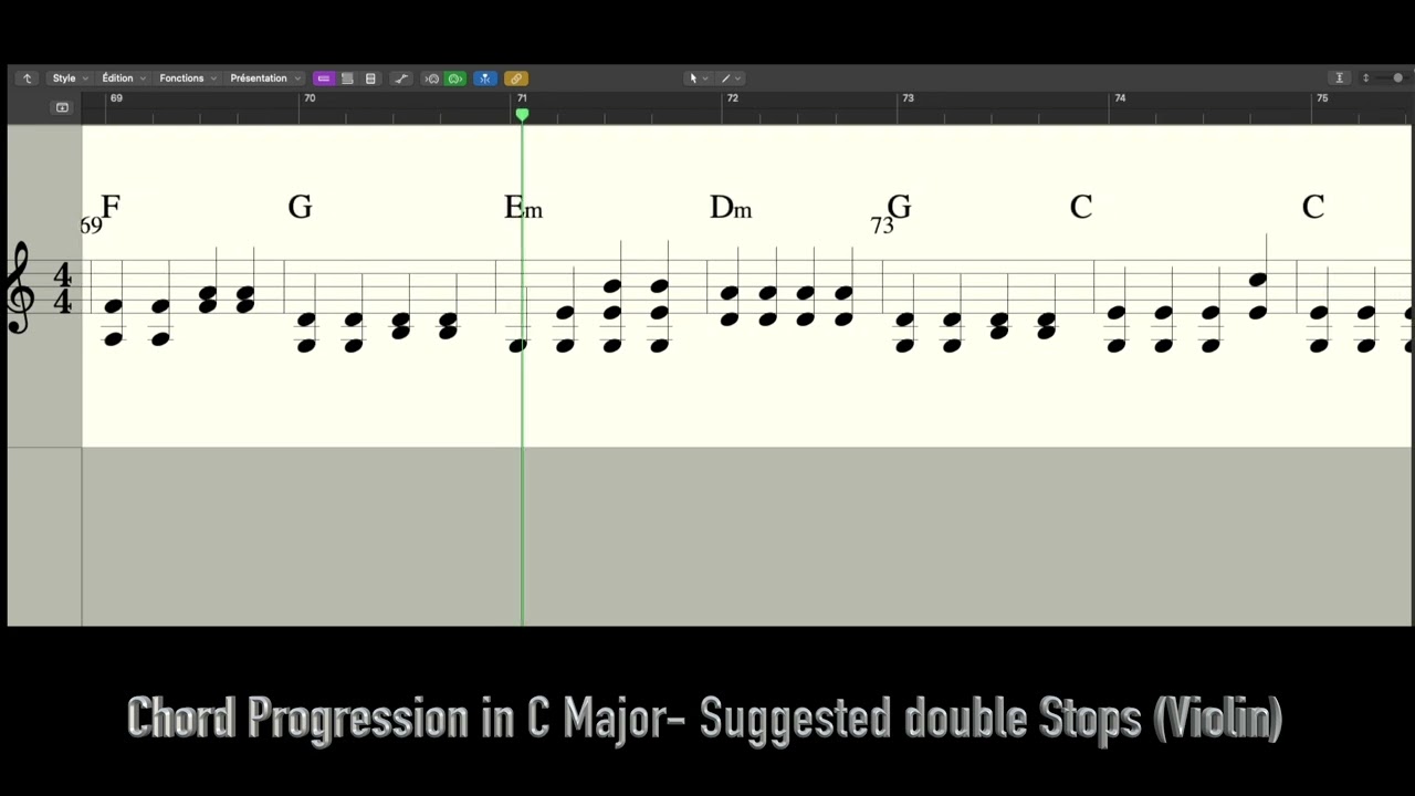 Chord Progression in C Major  Suggested double Stops   Violin