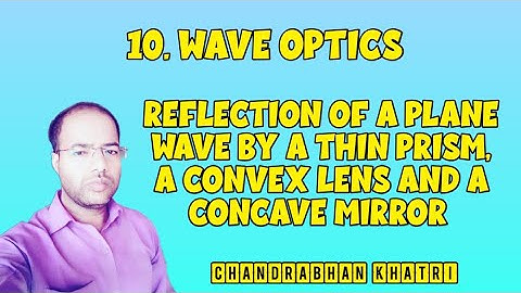 Reflection Of A Plane Wave By A Thin Prism, A Convex Lens And A Concave Mirror | Chapter-10