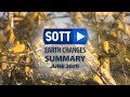 SOTT Earth Changes Summary - June 2020: Extreme Weather, Planetary Upheaval, Meteor Fireballs