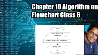 Chapter 10 Algorithm and Flowchart Class 6