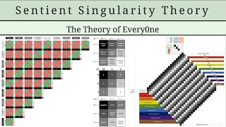 Sentient Singularity Theory: Project Introduction