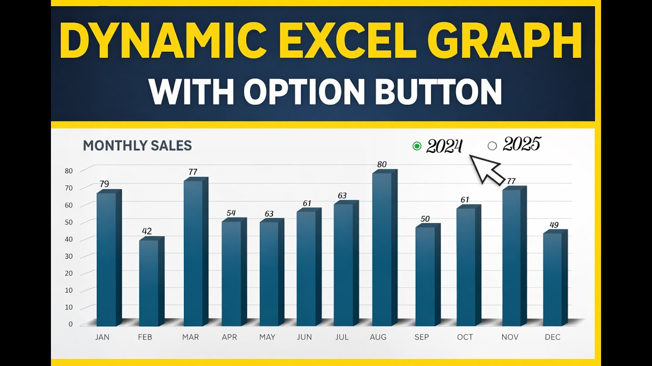 Excel Graph Button Excel Graph with Option Button | Dynamic Chart Using Radio Buttons ...