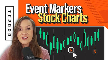 Show Event Markers on Your Stock Charts