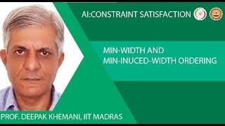 Min-Width and Min-Induced-Width Ordering