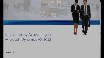 Microsoft Dynamics AX: Intercompany Accounting