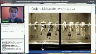 Taller Online, Escaparatismo I. Elementos y conceptos básicos de un buen escaparate.