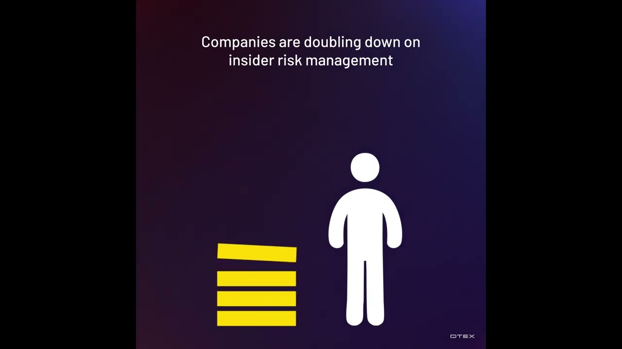DTEX Ponemon Social Animation