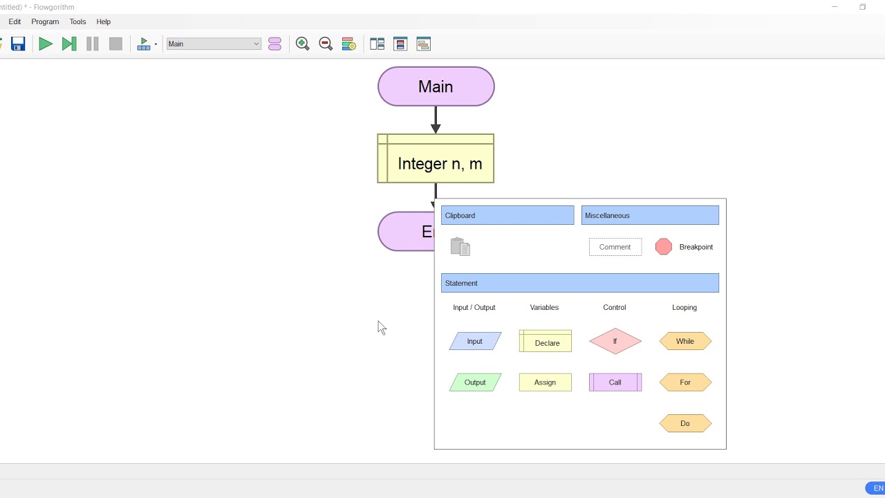 ตัวอย่าง การ เขียน flowchart  New 2022  ตัวอย่าง การเขียนผังงาน