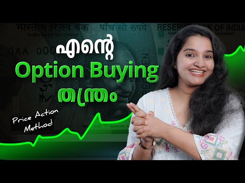 ഒരു അടിപോളി Option Buying Strategy | Price Action