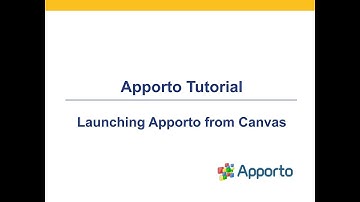 Student Tutorial | Logging in to Apporto via Canvas