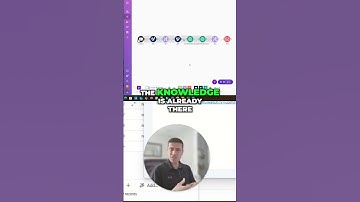 Unlock Automation Magic: Make.com Interface Explained in Seconds!
