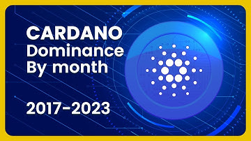 CARDANO (ADA) Dominance (Monthly/Pct.) 2017-2023 #crypto #dominance #cardano