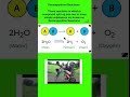 Decomposition Reaction l #17 Science Class 10th l Chapter 1st l #chemistry #cbseresult #experiment