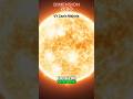 VY Canis Majoris: The REAL King of Stars?