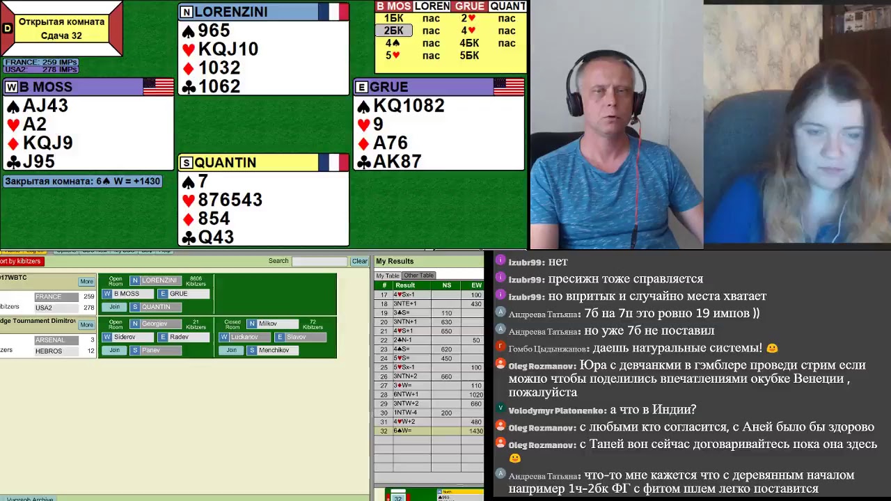 BB-2017 8 сегмент финала Франция - США 2.