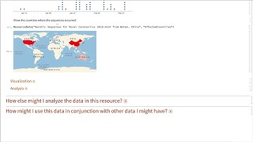 Genetic Sequences for the SARS-CoV-2 Coronavirus