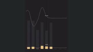 Setting up Your Biosense Breath Ketone Monitor in Senza screenshot 5