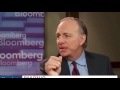 Ray Dalio Interview The Economy &amp; the Global Financial Crisis