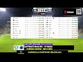 🔴 PALMEIRAS X CRUZEIRO | AO VIVO AGORA | BRASILEIRÃO | JOGO AO VIVO COM IMAGENS DA ARENA BARUERI