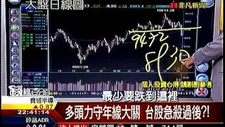 錢線百分百3  20150605