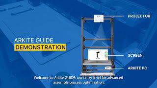 Arkite GUIDE - Official video Wealth