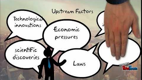 DEVCOM 208 Actors, benefits, and impact of social marketing