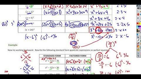 Algebra Module 4 Lesson 11 Video
