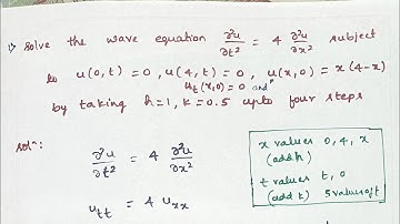 Numerical Solution of Wave Equation - Part 1 | Engineering Mathematics