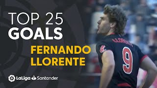 TOP 25 GOALS Fernando Llorente in LaLiga Santander