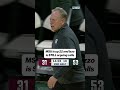 Tom Izzo doesn't care about the score 😂 #tomizzo #michiganstate #basketball