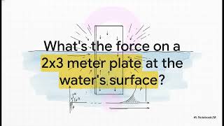 Calculus 8.4: Hydrostatic Pressure and Force