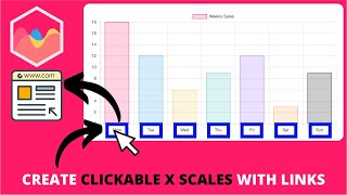 How to Create Clickable X Scales with Links in Chart JS