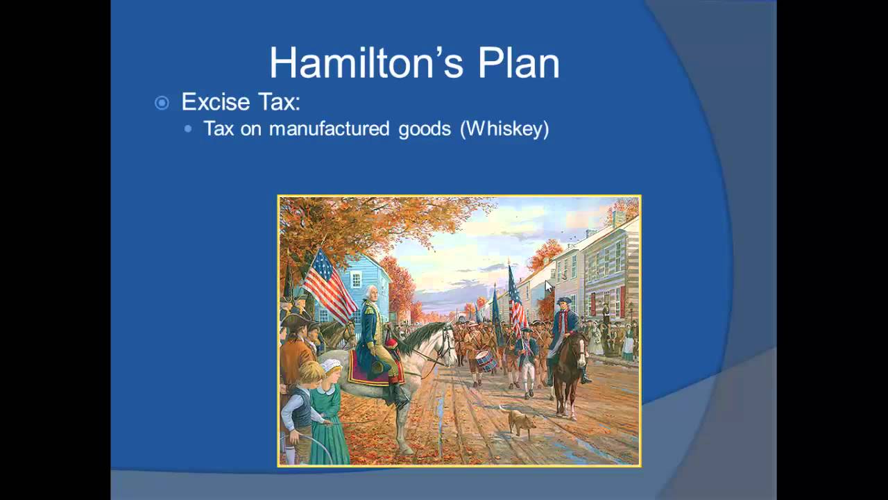 Apush Review Alexander Hamilton S Financial Plan Youtube