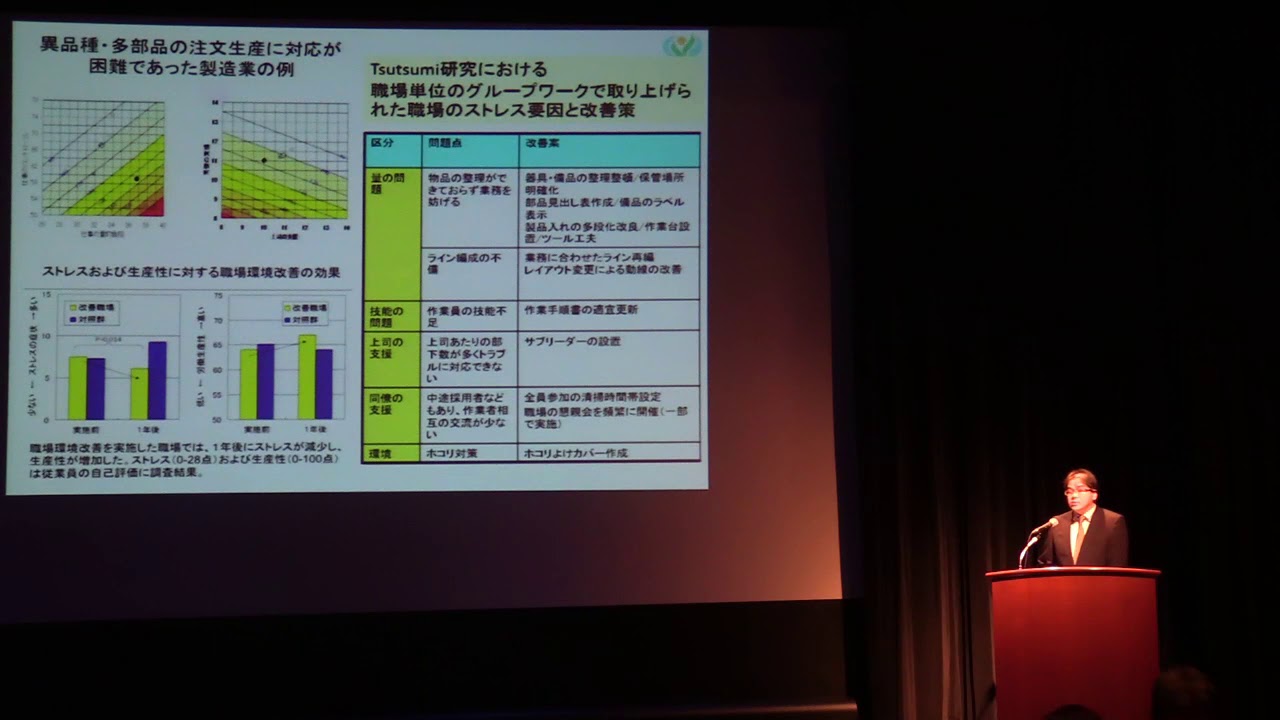 基調講演（平成29年度職場のメンタルヘルスシンポジウム）