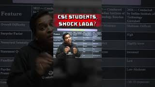 GATE 2026 CSE Student Shock 😱 Laega Yeh Sun Lo #Shorts #GfG
