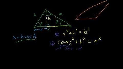 Trigonometry Basics | Cosine Rule Proof (Hannabull Mathematics)