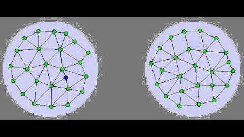 Growing Neural Gas