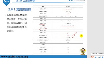 千锋物联网教程：22 常用运算符