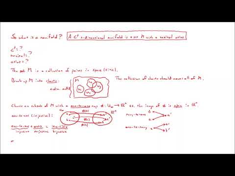 General Relativity Lecture 11: Manifolds (was done online, but we'll be back in class next time)