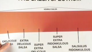 The Salsa Spectrum - You Suck at Cooking (episode 38) screenshot 5